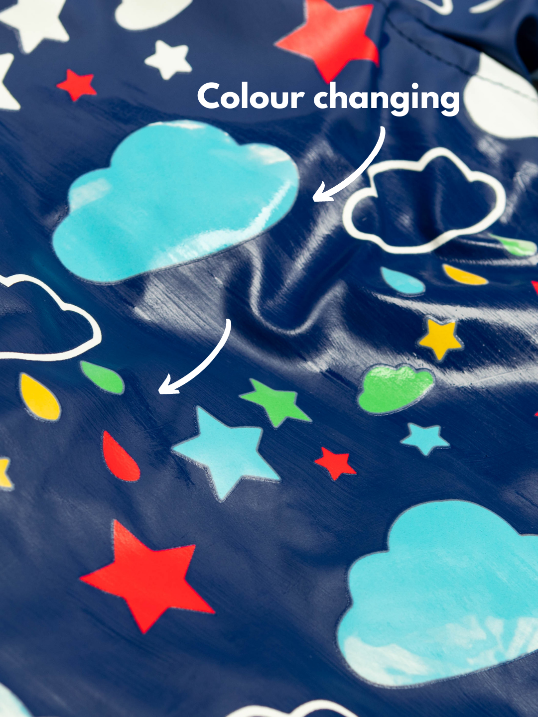 Weather Colour Changing Raincoat
